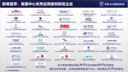 微呼科技获评中国人工智能产业发展联盟 AIIA 2022客服中心应用优秀案例