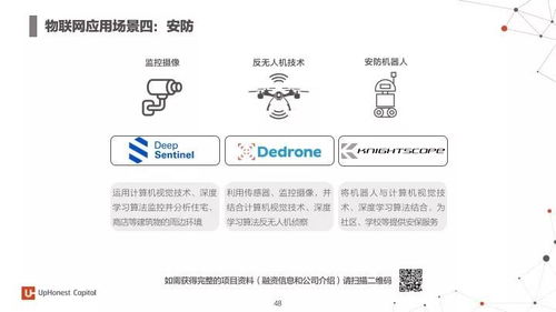 2017年度人工智能报告 7大行业应用,100个初创企业