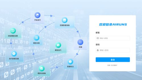 润和软件发布人工智能中枢平台airuns公测版 可广泛投入商用