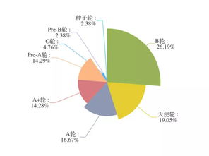 智造头条 华为mate 30研发投入超21亿元 共享充电宝集体涨价 谷歌称已实现量子霸权